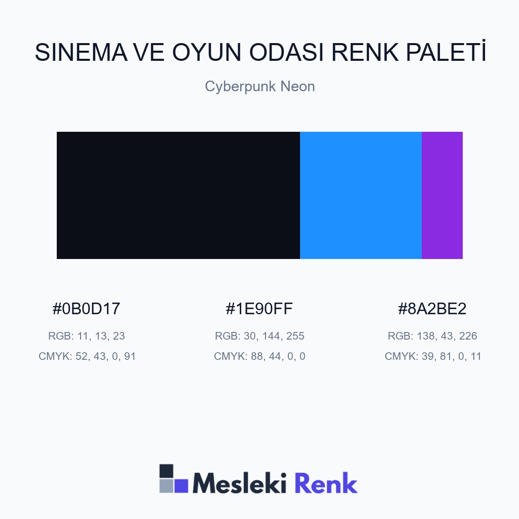 Sinema ve Oyun Odası Cyberpunk Neon Renk Paleti