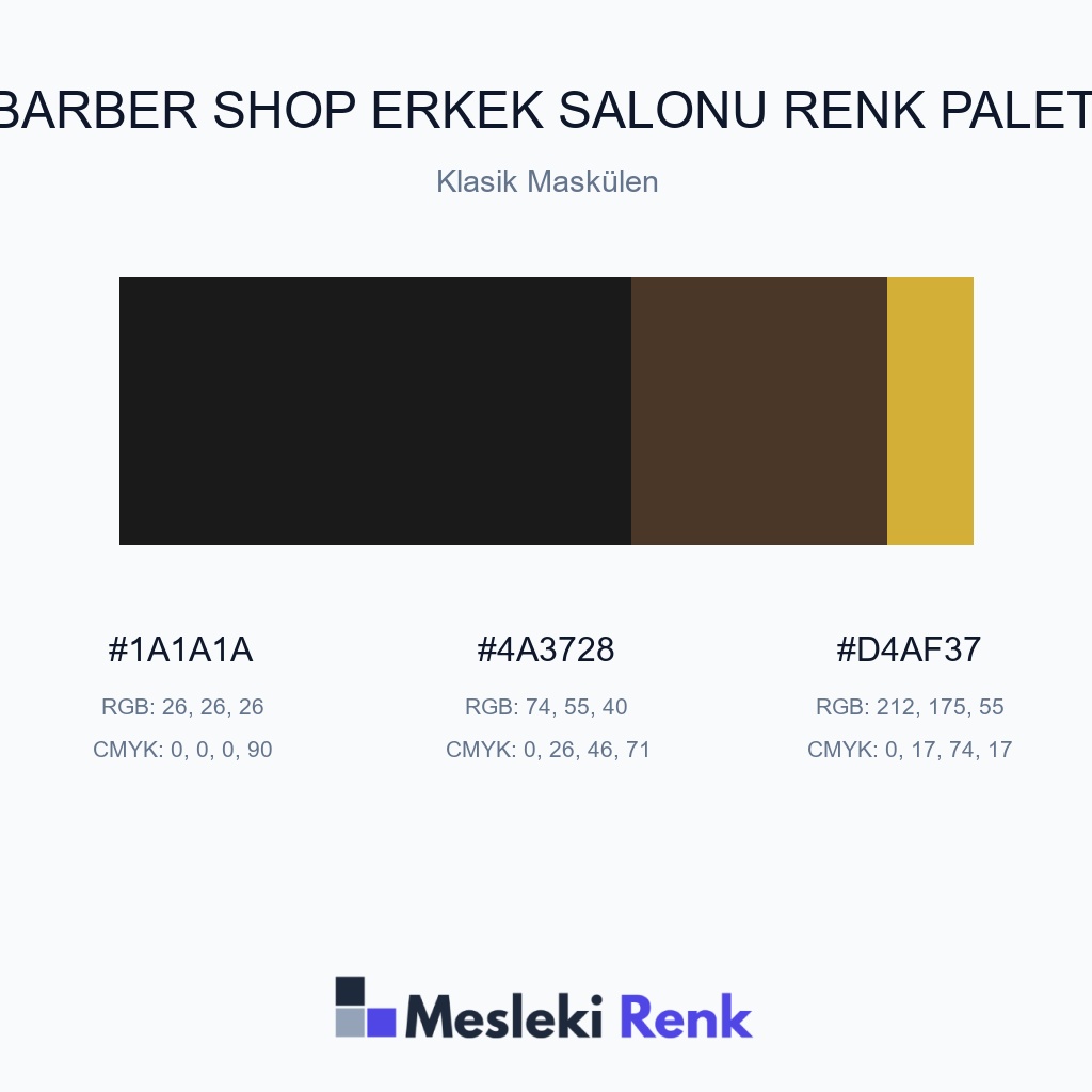 Barber Shop Erkek Salonu Klasik Maskülen Renk Paleti