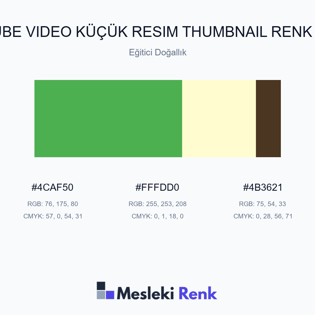 YouTube Video Küçük Resim Thumbnail Eğitici Doğallık Renk Paleti