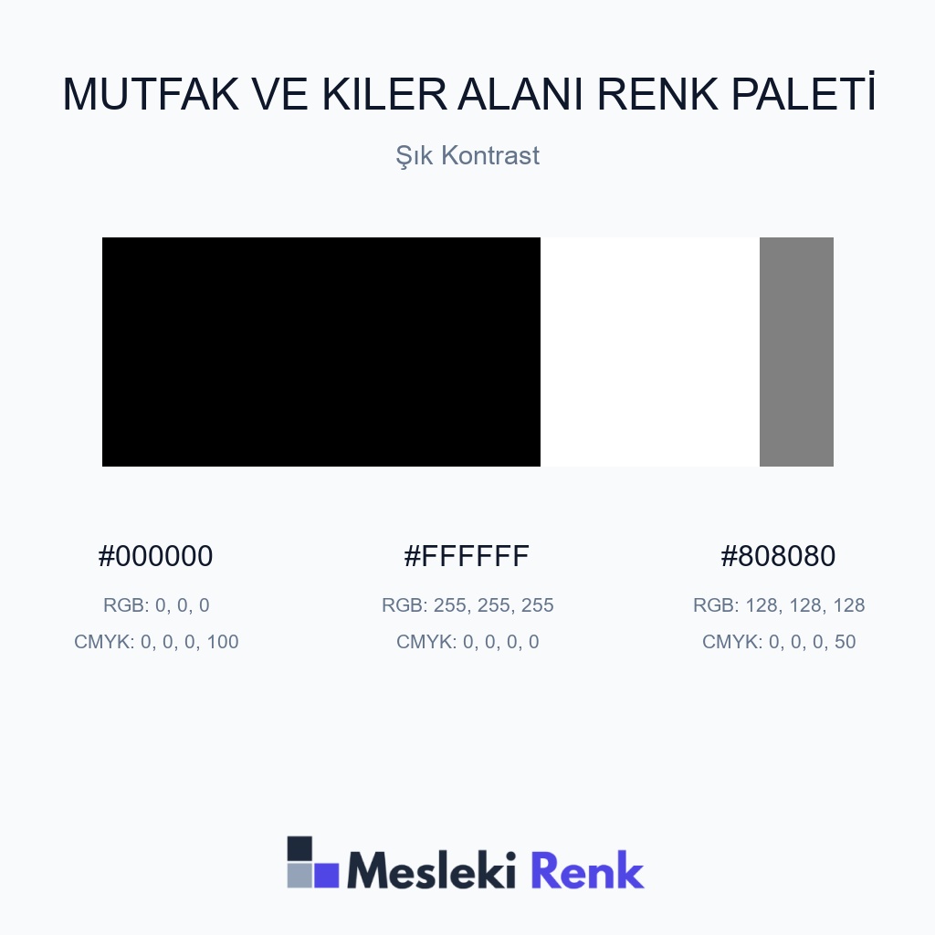 Mutfak ve Kiler Alanı Şık Kontrast Renk Paleti