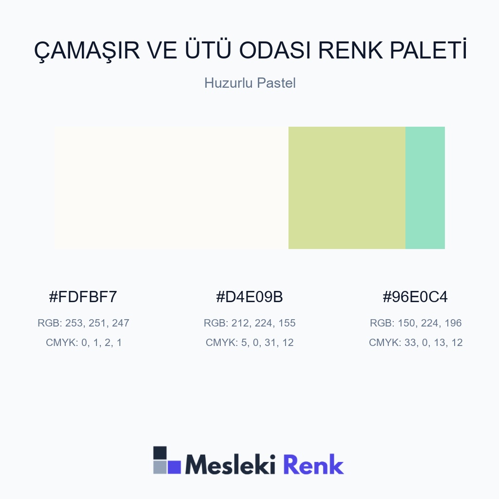 Çamaşır ve Ütü Odası Huzurlu Pastel Renk Paleti