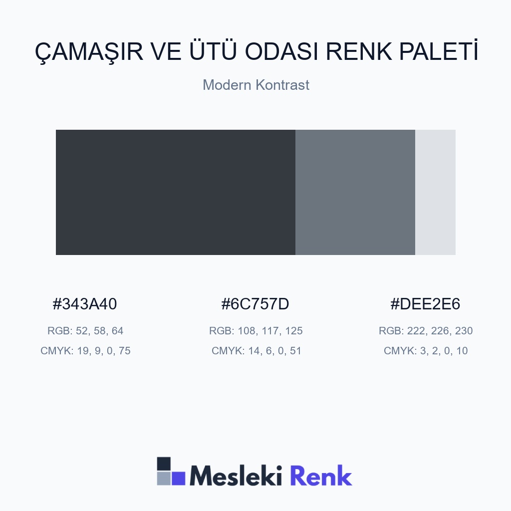 Çamaşır ve Ütü Odası Modern Kontrast Renk Paleti