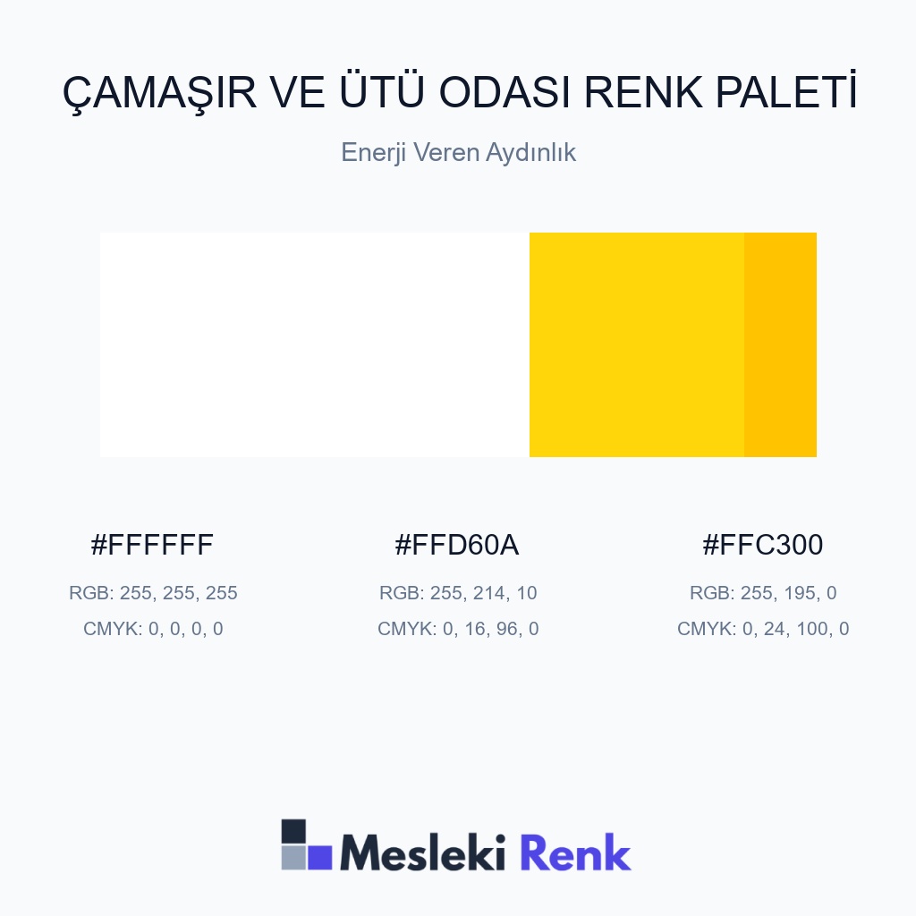 Çamaşır ve Ütü Odası Enerji Veren Aydınlık Renk Paleti