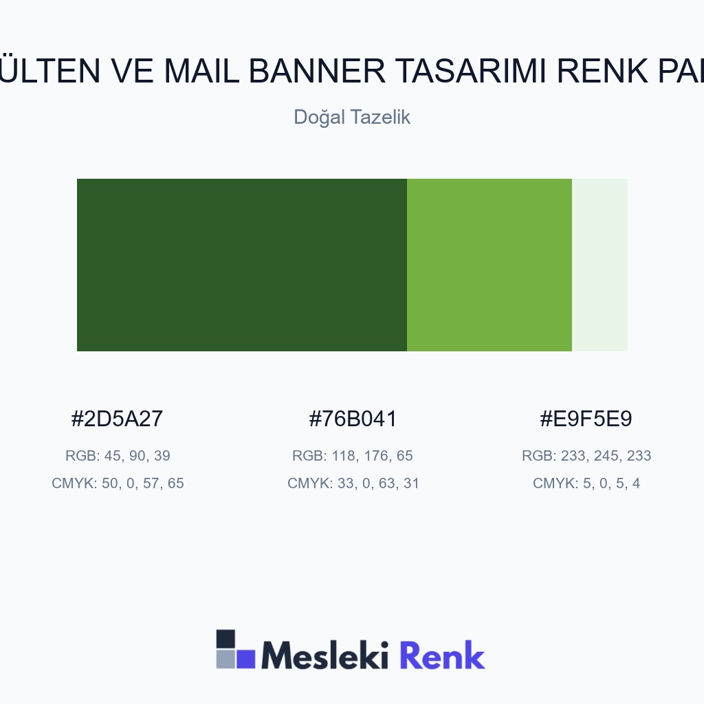 E-Bülten ve Mail Banner Tasarımı Doğal Tazelik Renk Paleti