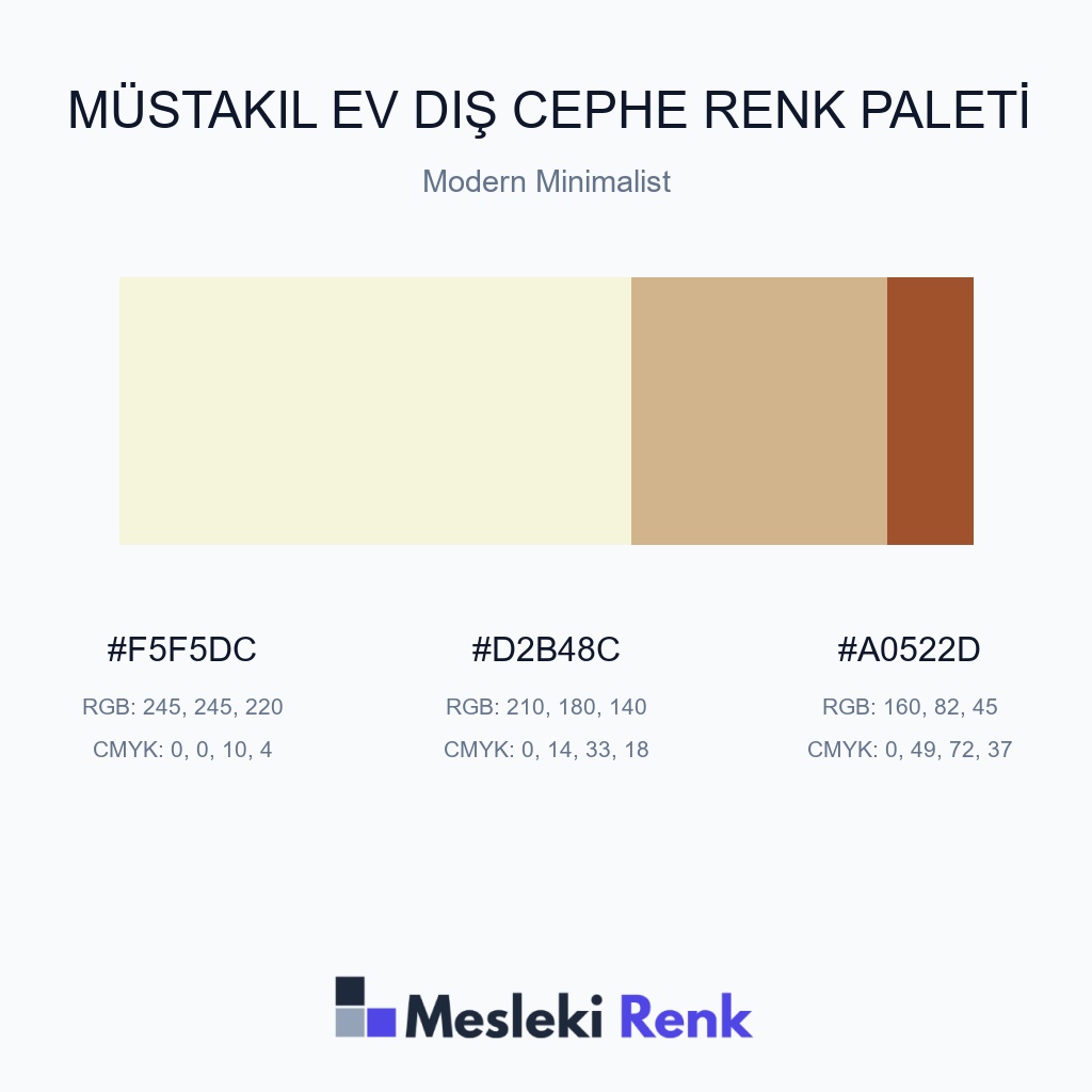 Müstakil Ev Dış Cephe Modern Minimalist Renk Paleti