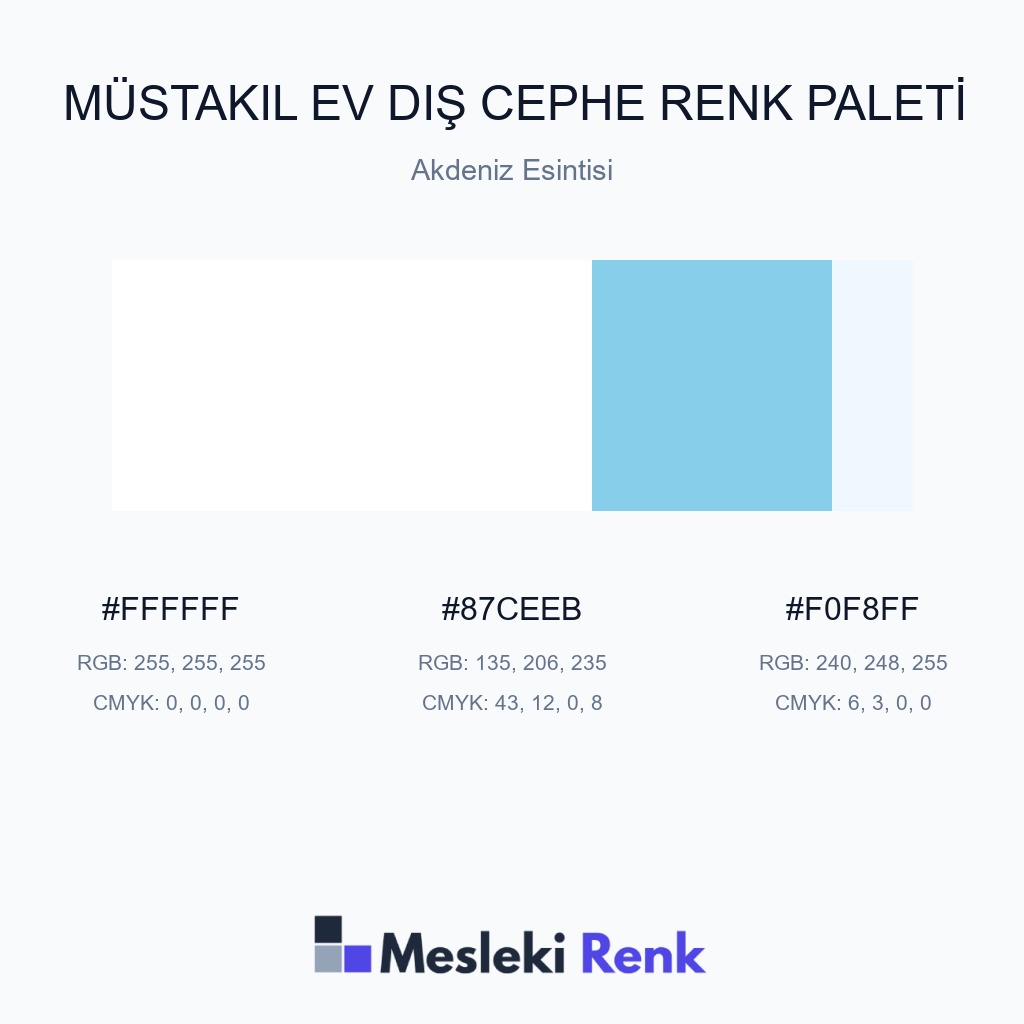 Müstakil Ev Dış Cephe Akdeniz Esintisi Renk Paleti