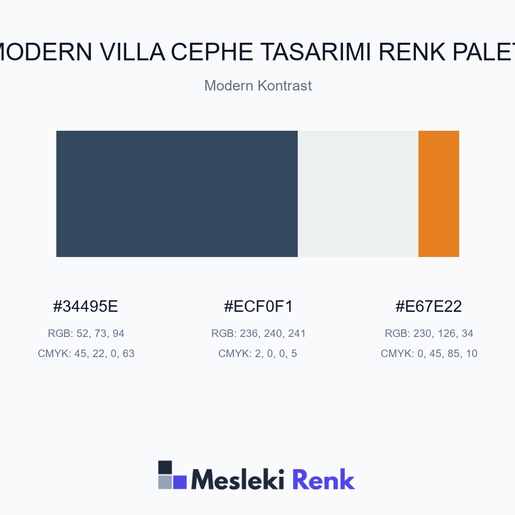 Modern Villa Cephe Tasarımı Modern Kontrast Renk Paleti