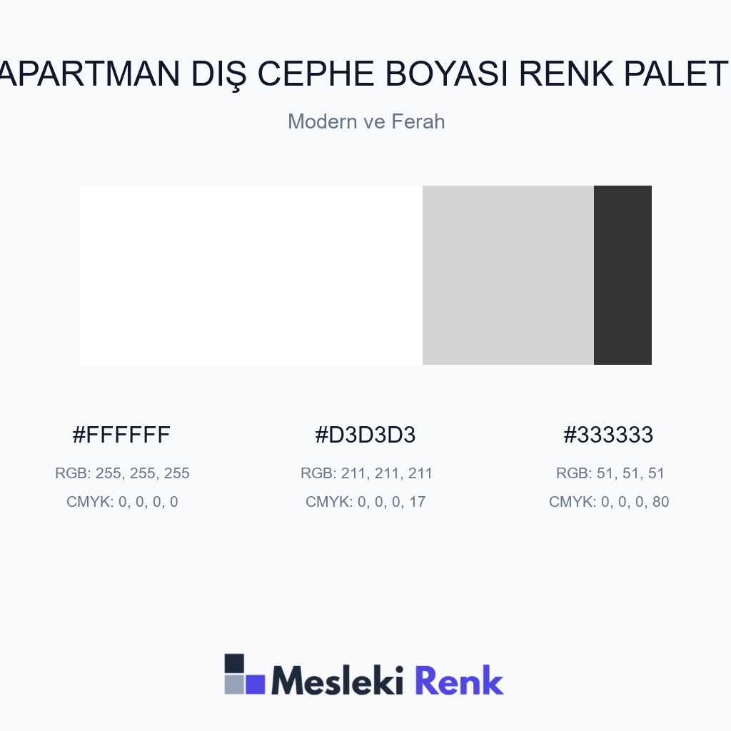 Apartman Dış Cephe Boyası Modern ve Ferah Renk Paleti