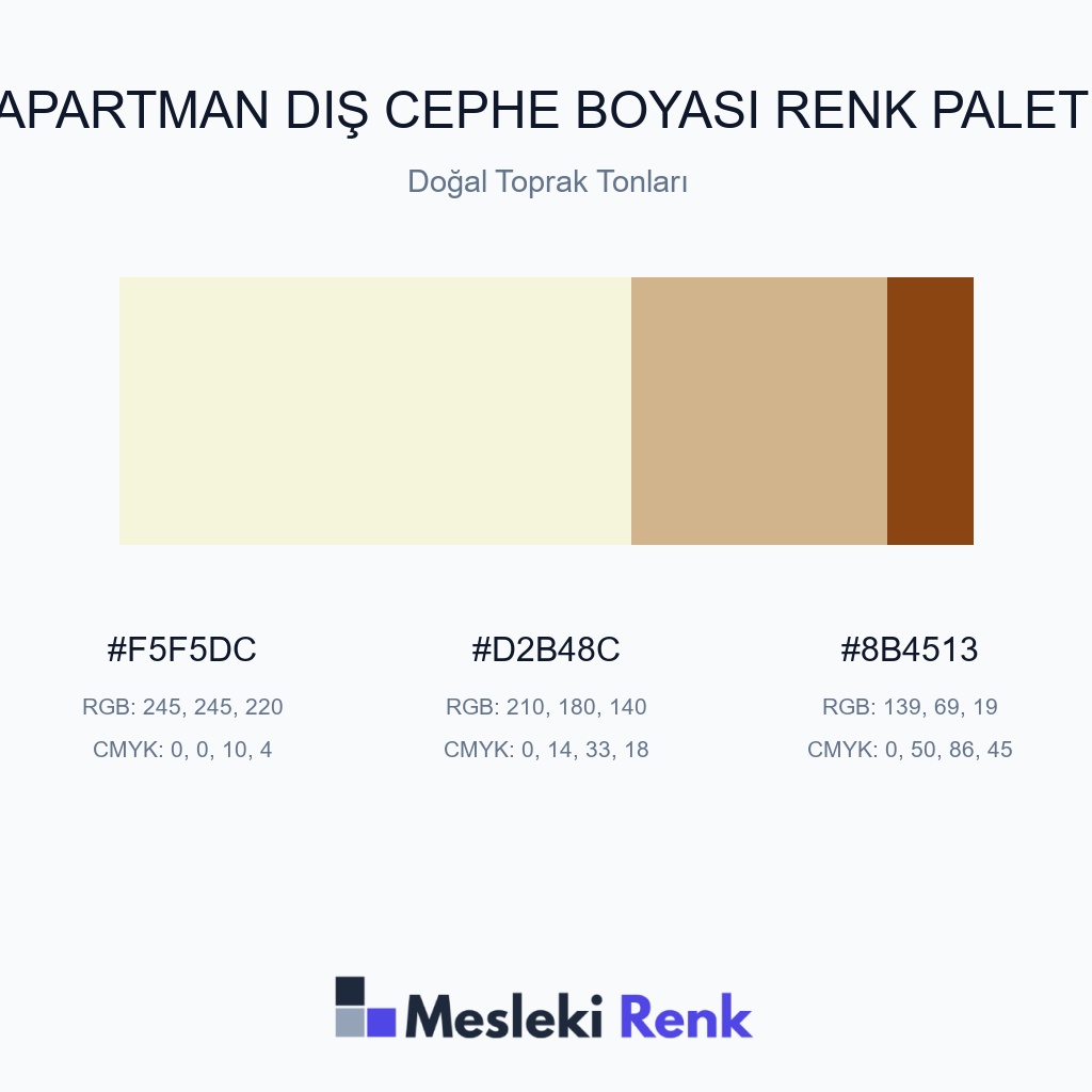 Apartman Dış Cephe Boyası Doğal Toprak Tonları Renk Paleti
