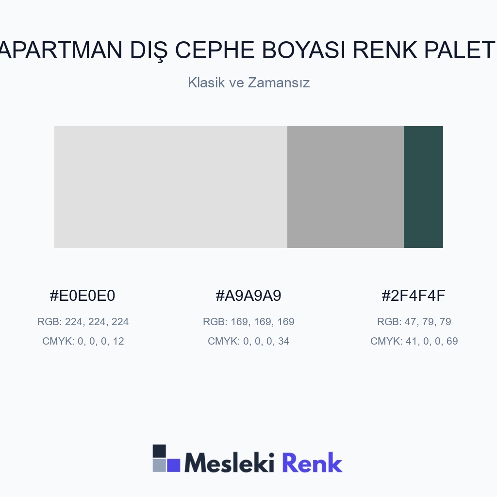 Apartman Dış Cephe Boyası Klasik ve Zamansız Renk Paleti