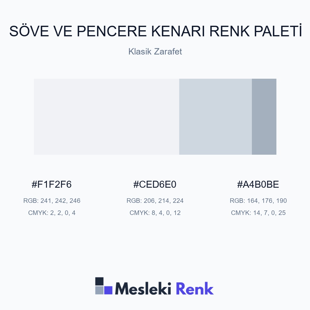 Söve ve Pencere Kenarı Klasik Zarafet Renk Paleti