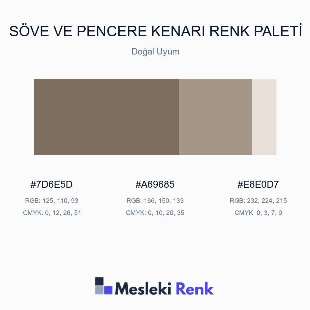 Söve ve Pencere Kenarı Doğal Uyum Renk Paleti