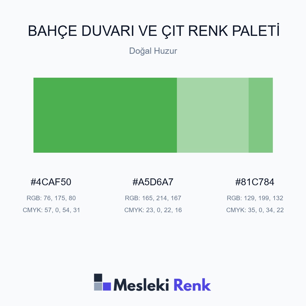 Bahçe Duvarı ve Çit Doğal Huzur Renk Paleti