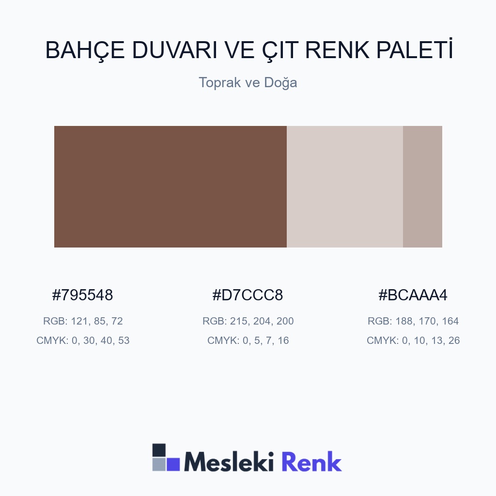 Bahçe Duvarı ve Çit Toprak ve Doğa Renk Paleti