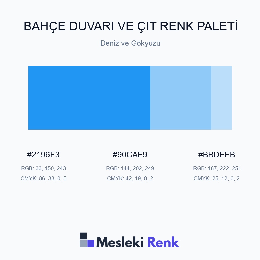 Bahçe Duvarı ve Çit Deniz ve Gökyüzü Renk Paleti