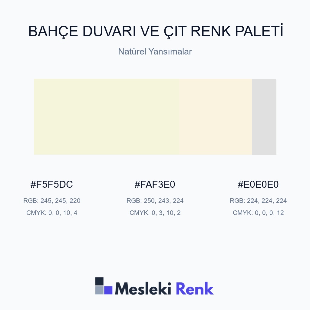 Bahçe Duvarı ve Çit Natürel Yansımalar Renk Paleti