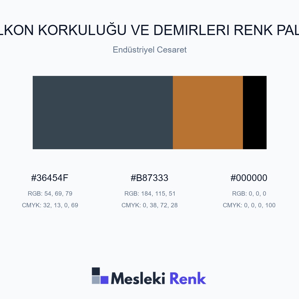 Balkon Korkuluğu ve Demirleri Endüstriyel Cesaret Renk Paleti