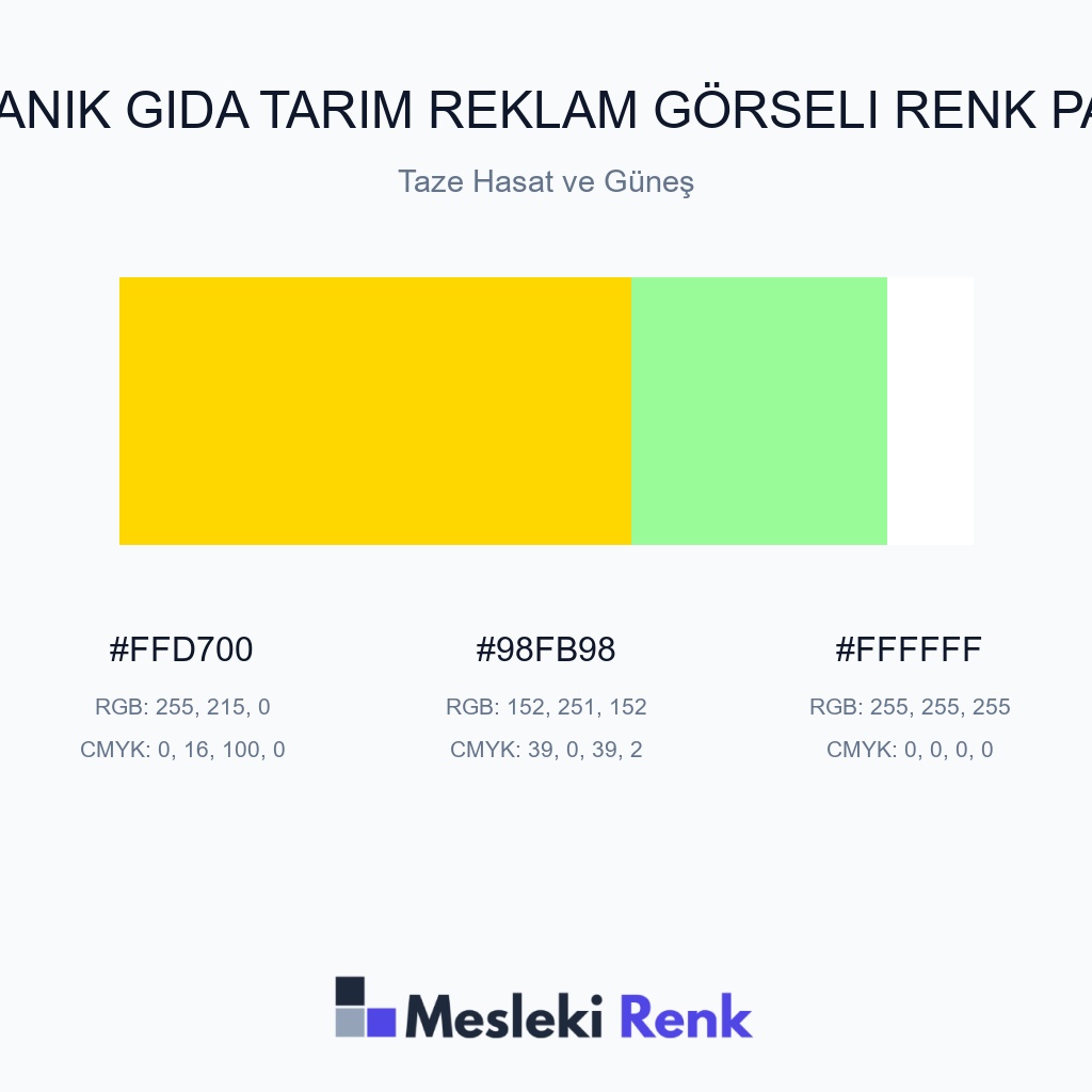 Organik Gıda Tarım Reklam Görseli Taze Hasat ve Güneş Renk Paleti