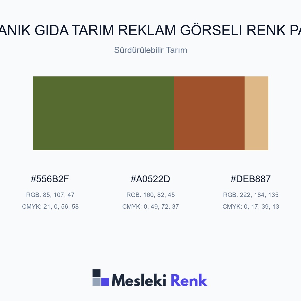 Organik Gıda Tarım Reklam Görseli Sürdürülebilir Tarım Renk Paleti