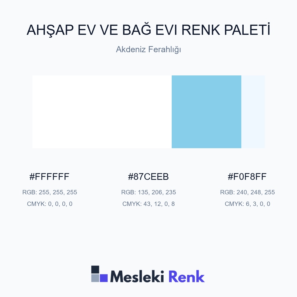 Ahşap Ev ve Bağ Evi Akdeniz Ferahlığı Renk Paleti