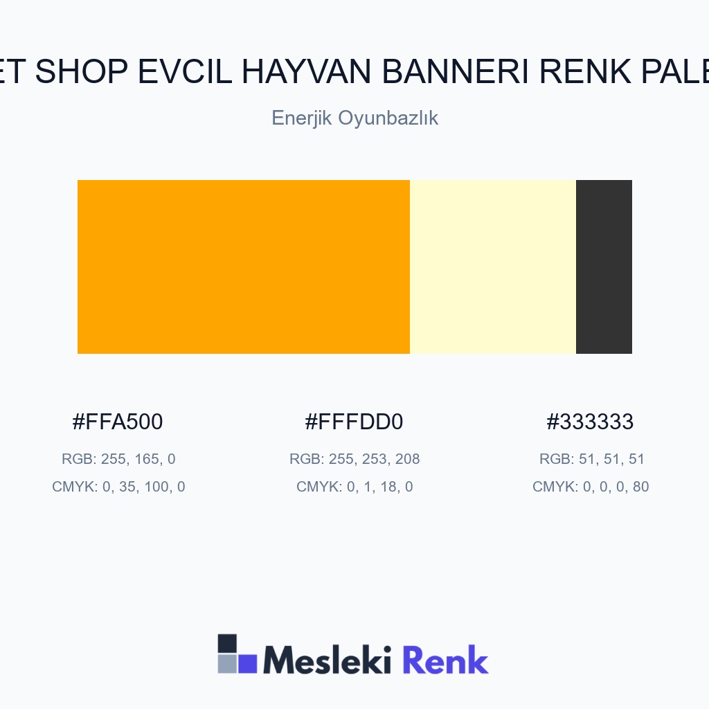 Pet Shop Evcil Hayvan Bannerı Enerjik Oyunbazlık Renk Paleti