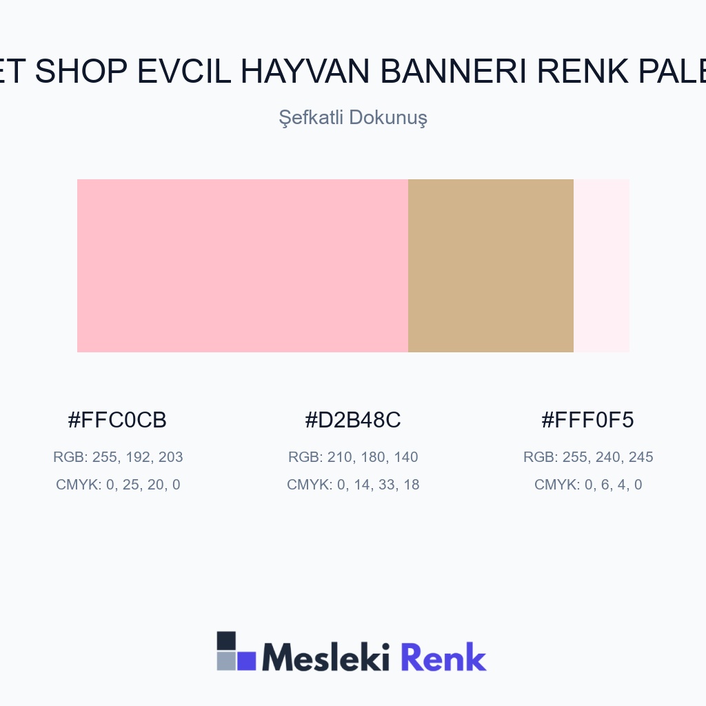 Pet Shop Evcil Hayvan Bannerı Şefkatli Dokunuş Renk Paleti