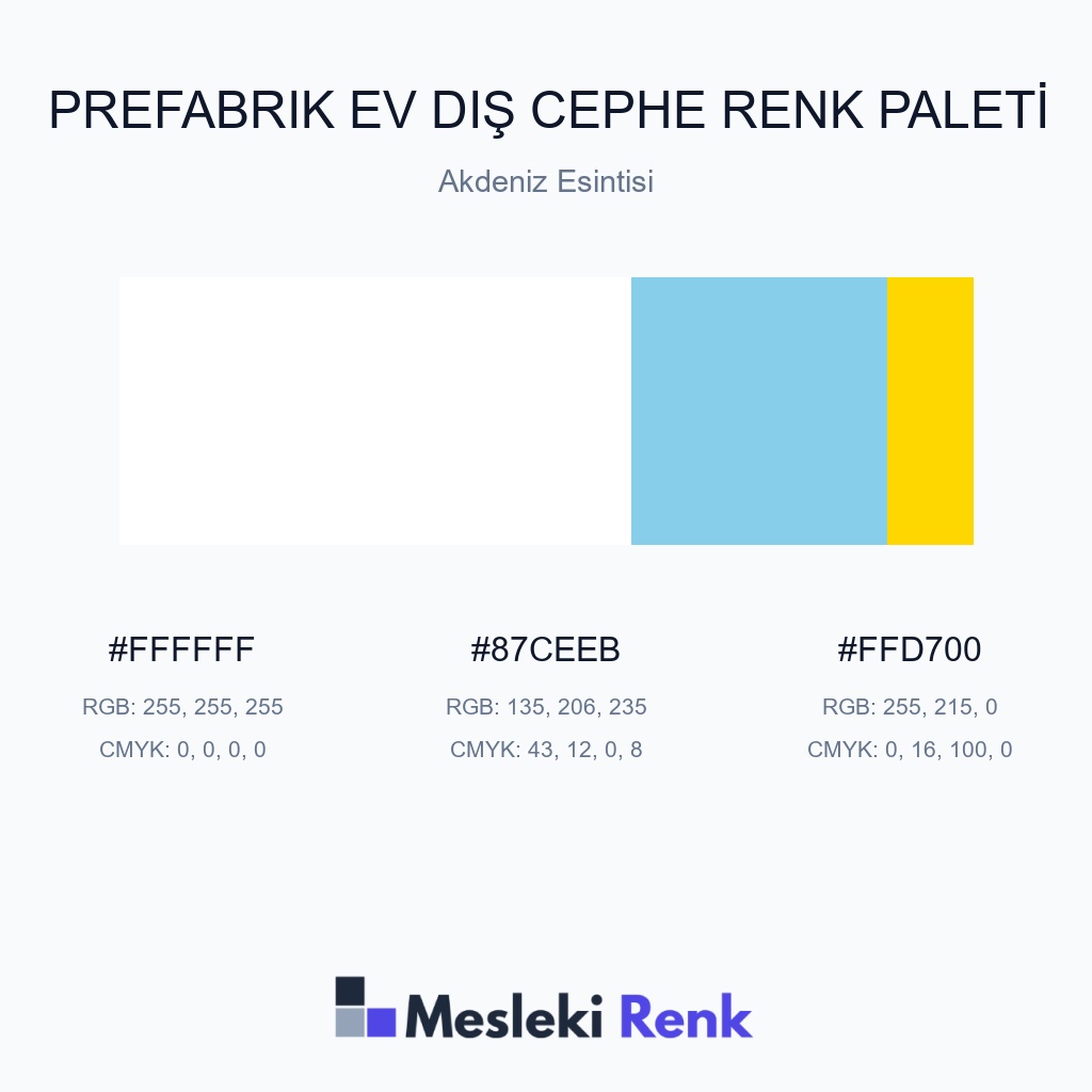 Prefabrik Ev Dış Cephe Akdeniz Esintisi Renk Paleti