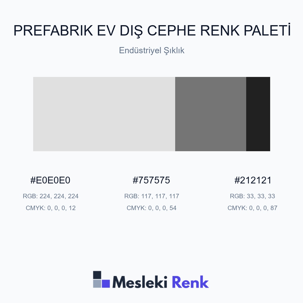 Prefabrik Ev Dış Cephe Endüstriyel Şıklık Renk Paleti