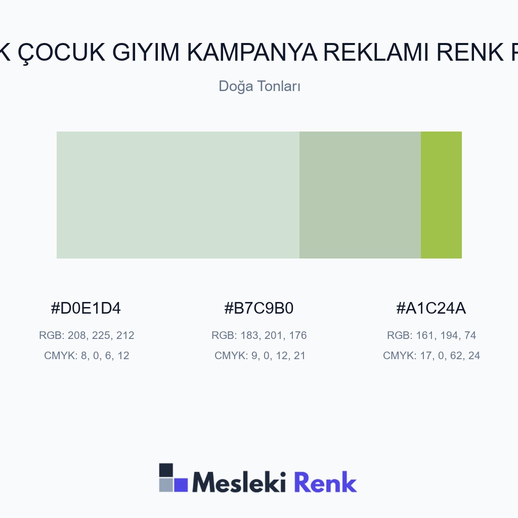 Bebek Çocuk Giyim Kampanya Reklamı Doğa Tonları Renk Paleti