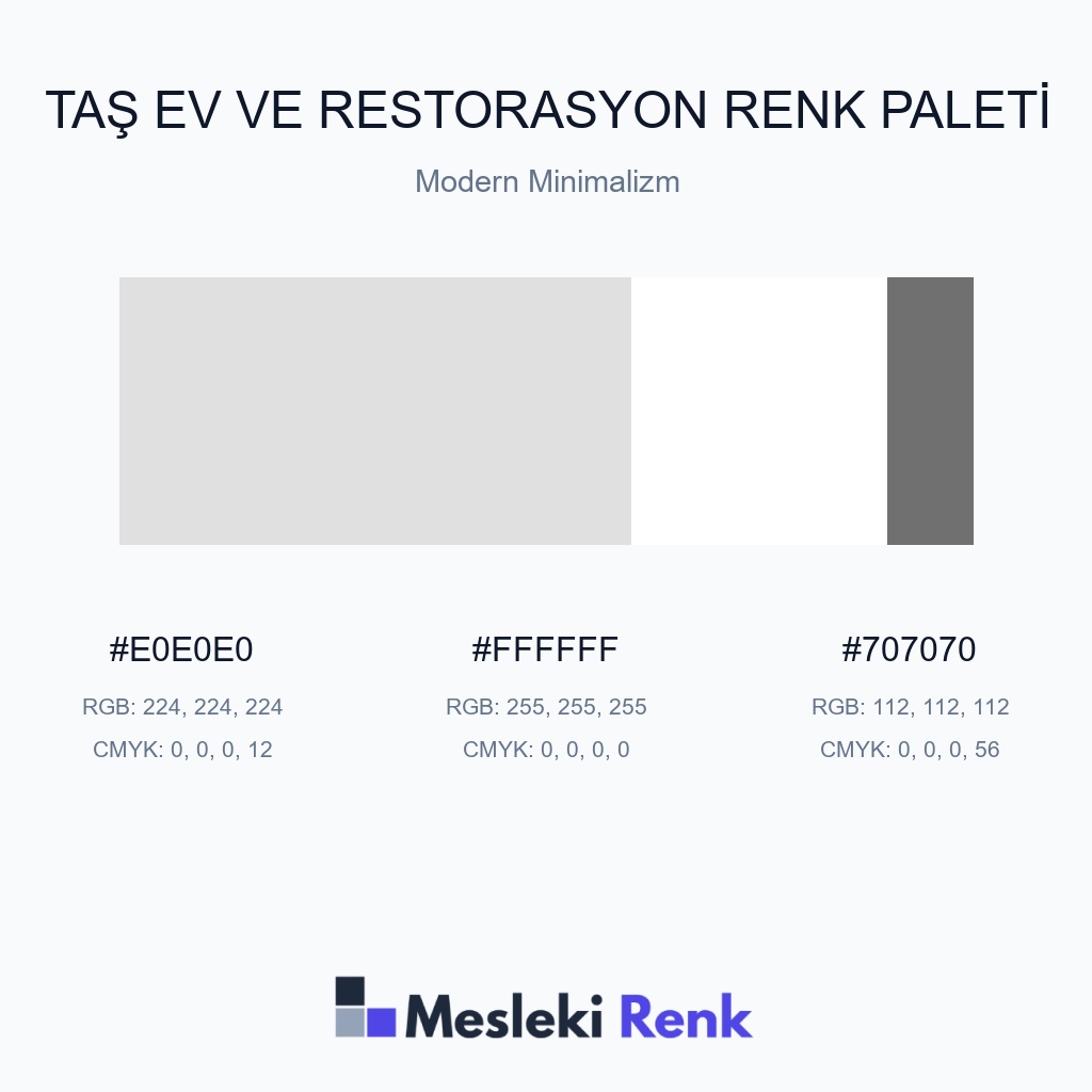 Taş Ev ve Restorasyon Modern Minimalizm Renk Paleti