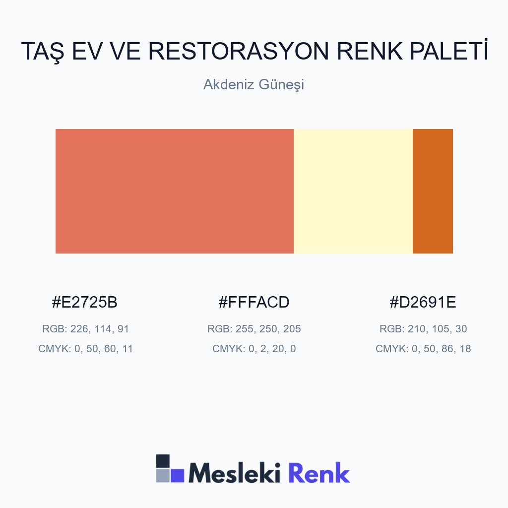 Taş Ev ve Restorasyon Akdeniz Güneşi Renk Paleti