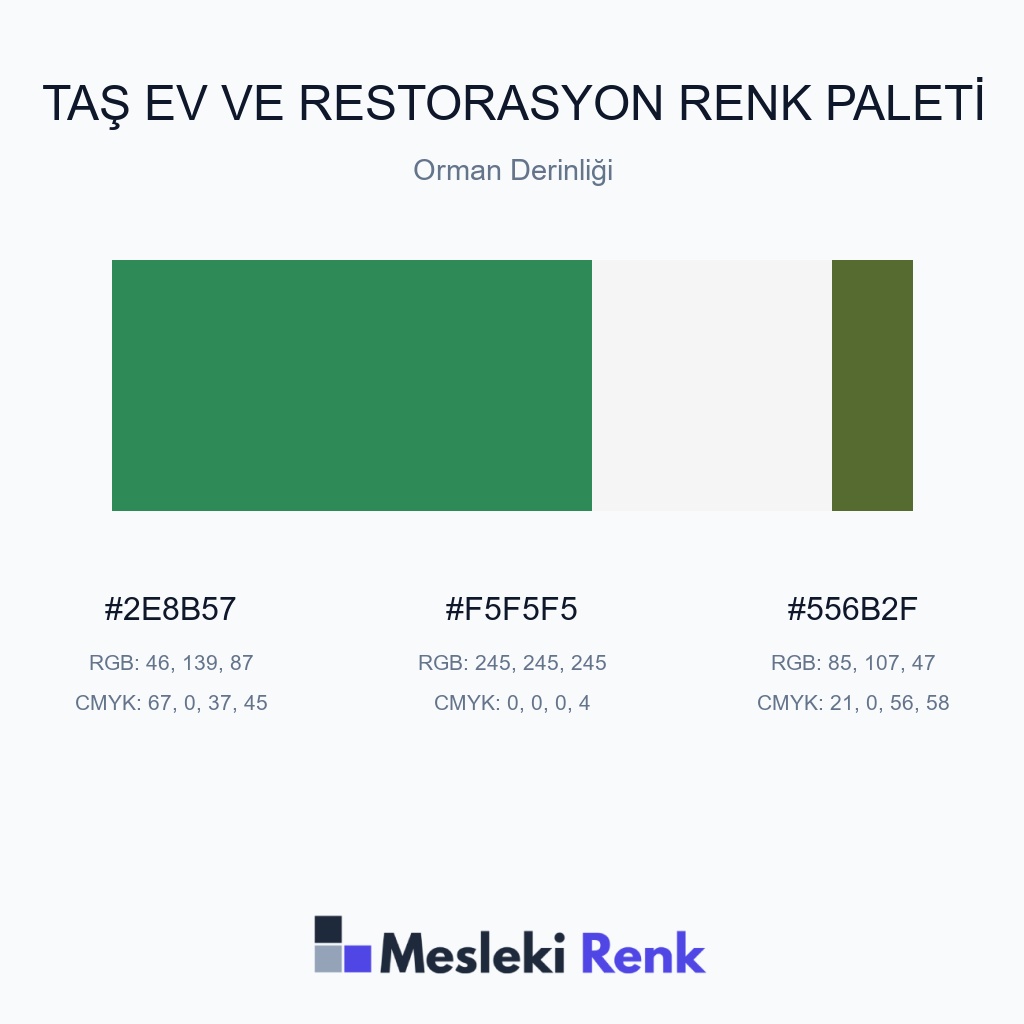 Taş Ev ve Restorasyon Orman Derinliği Renk Paleti