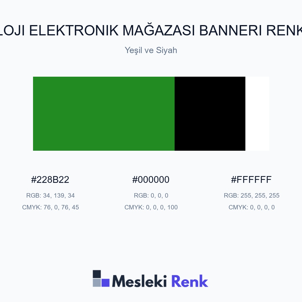 Teknoloji Elektronik Mağazası Bannerı Yeşil ve Siyah Renk Paleti