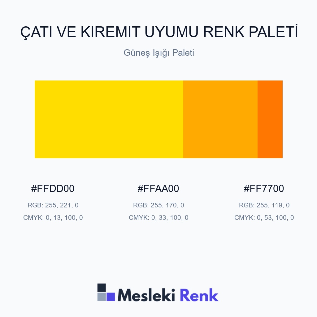 Çatı ve Kiremit Uyumu Güneş Işığı Paleti Renk Paleti