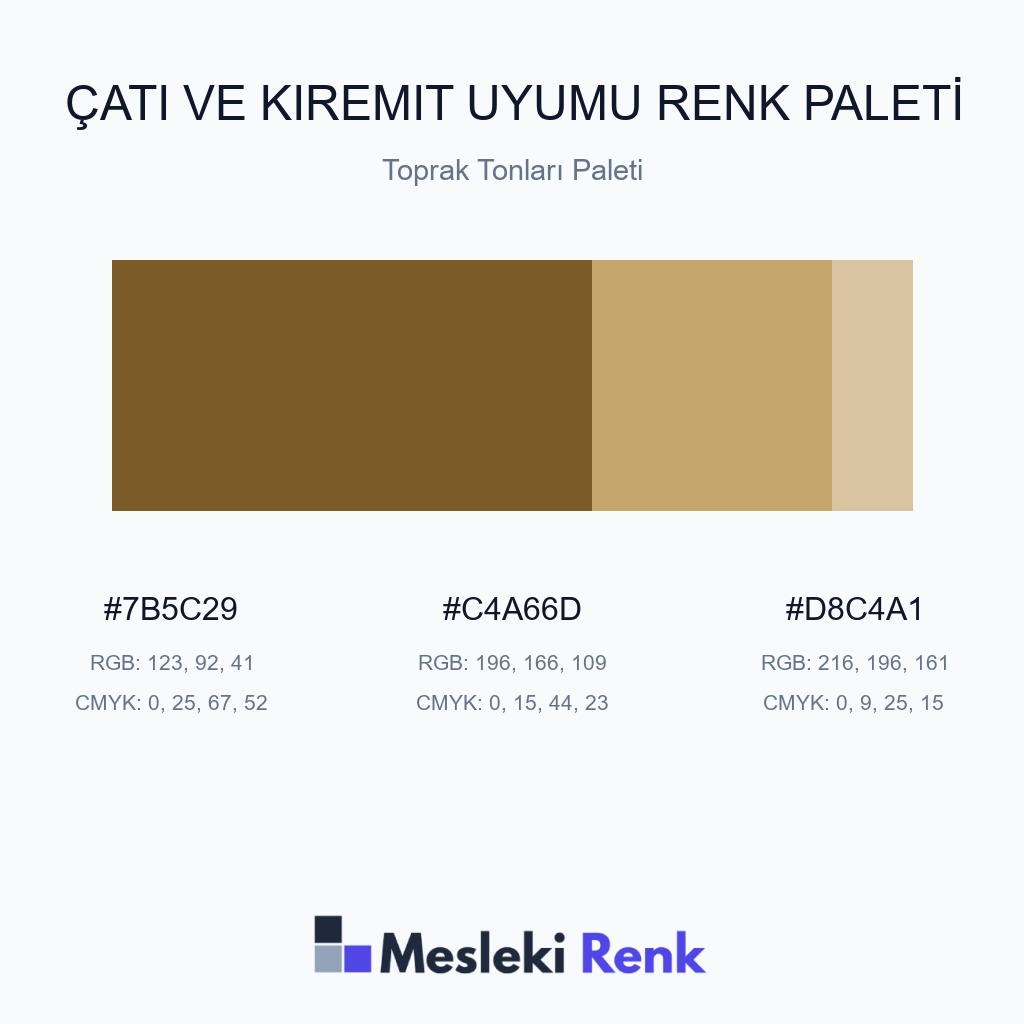 Çatı ve Kiremit Uyumu Toprak Tonları Paleti Renk Paleti