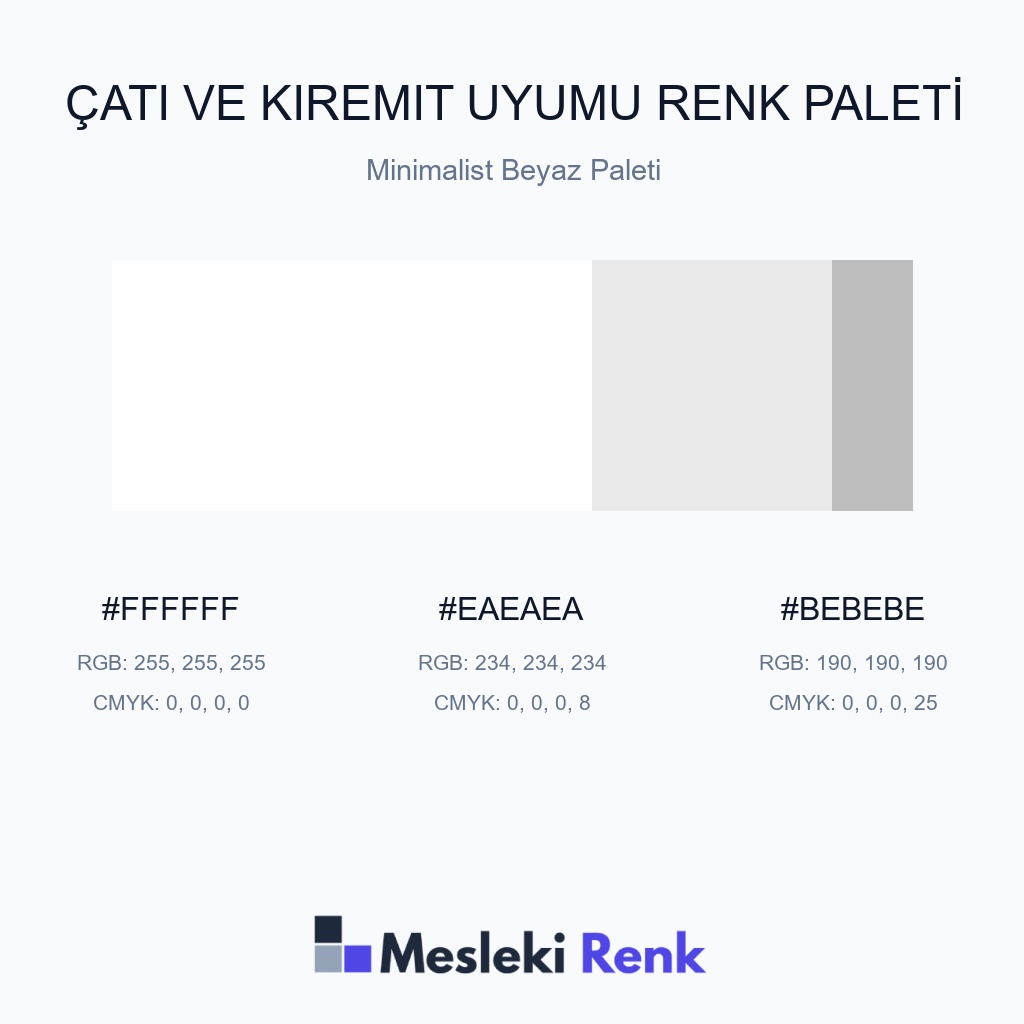 Çatı ve Kiremit Uyumu Minimalist Beyaz Paleti Renk Paleti