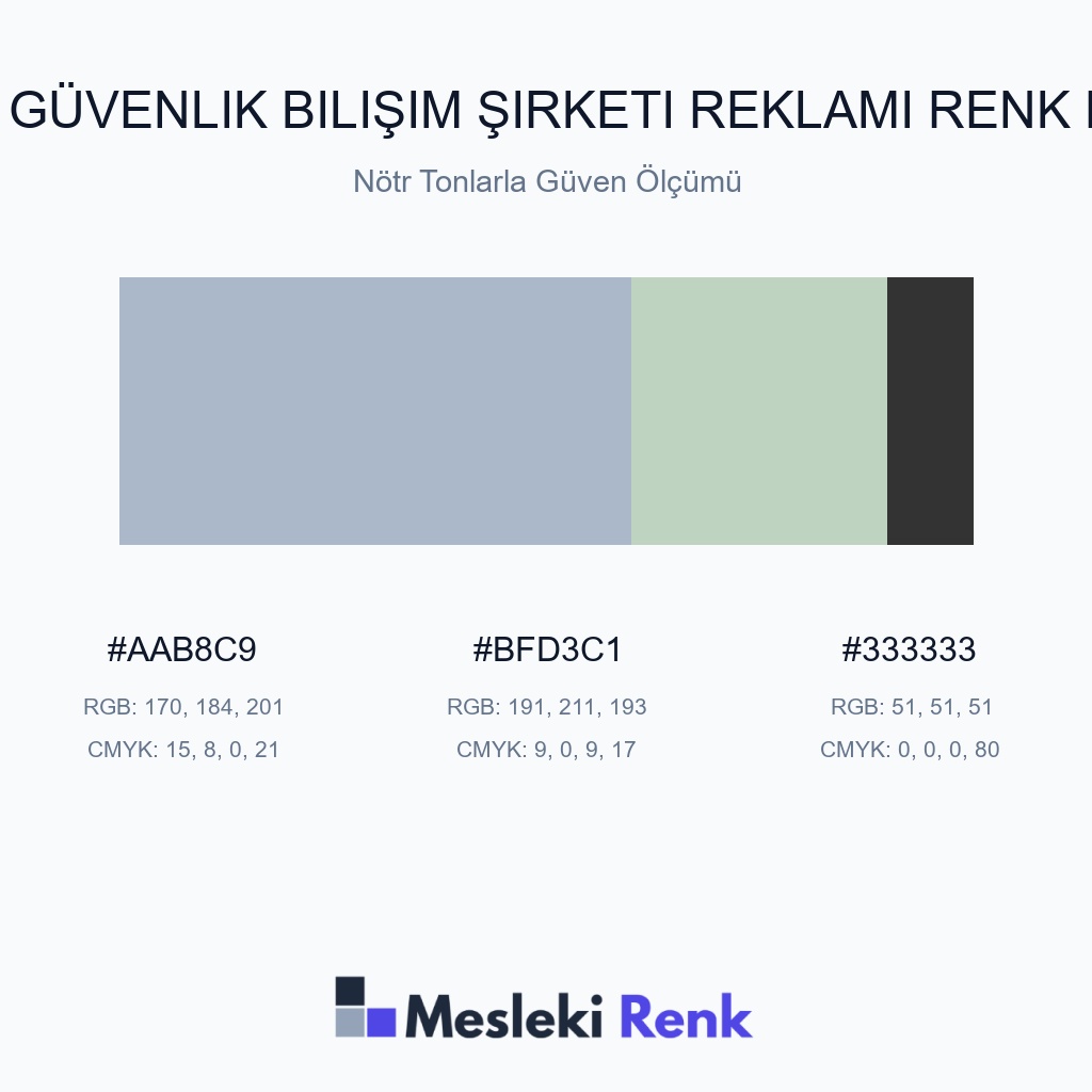 Siber Güvenlik Bilişim Şirketi Reklamı Nötr Tonlarla Güven Ölçümü Renk Paleti
