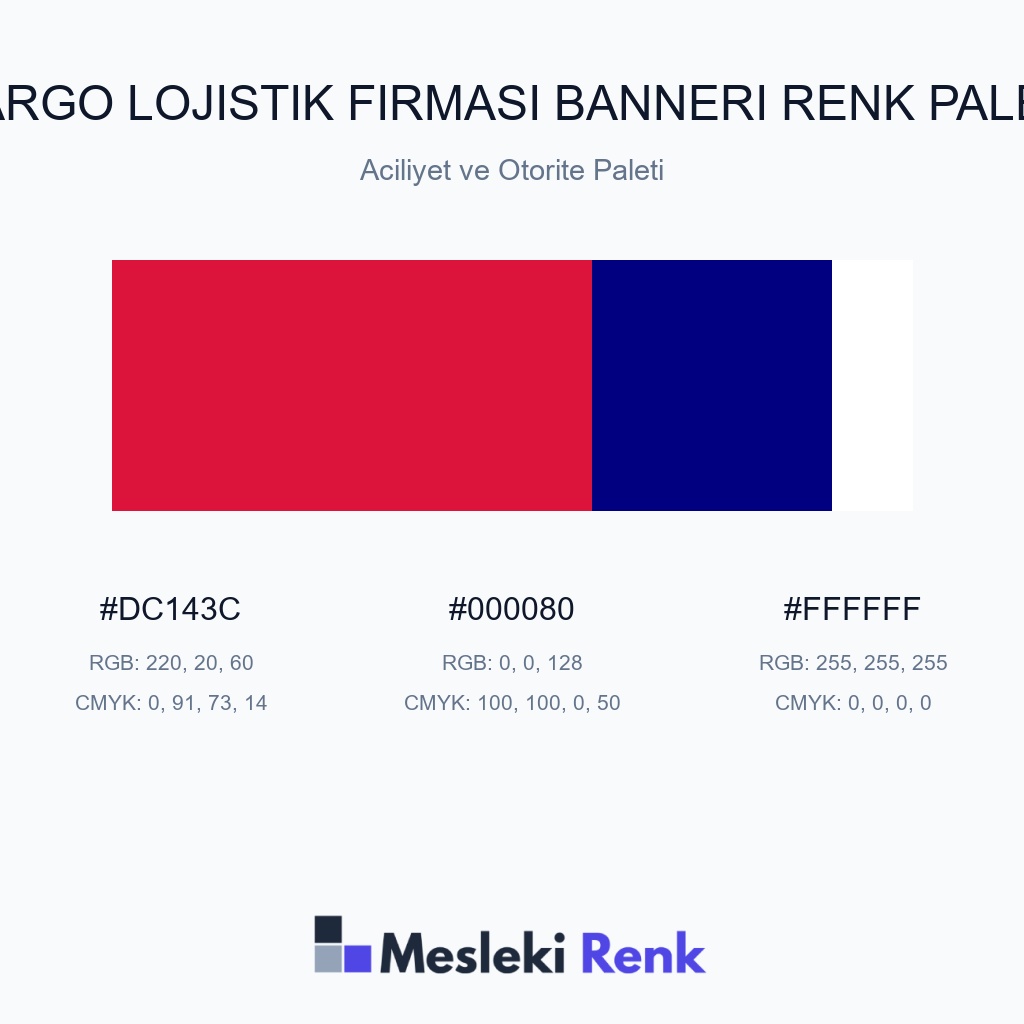 Kargo Lojistik Firması Bannerı Aciliyet ve Otorite Paleti Renk Paleti