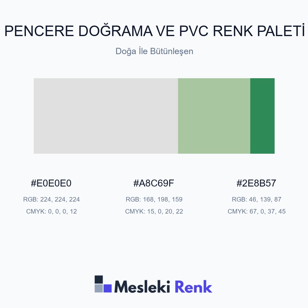 Pencere Doğrama ve PVC Doğa İle Bütünleşen Renk Paleti