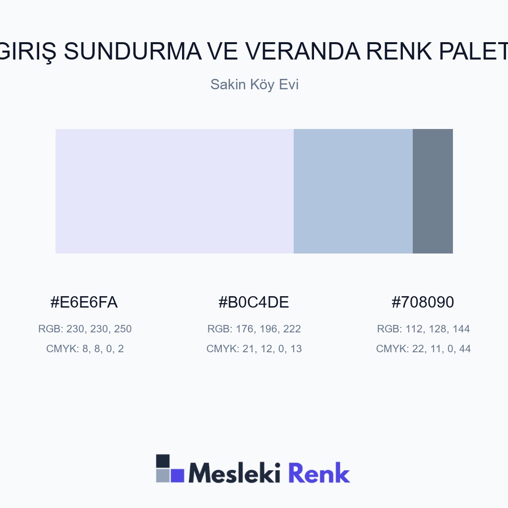 Giriş Sundurma ve Veranda Sakin Köy Evi Renk Paleti