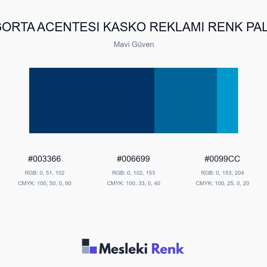 Sigorta Acentesi Kasko Reklamı Mavi Güven Renk Paleti