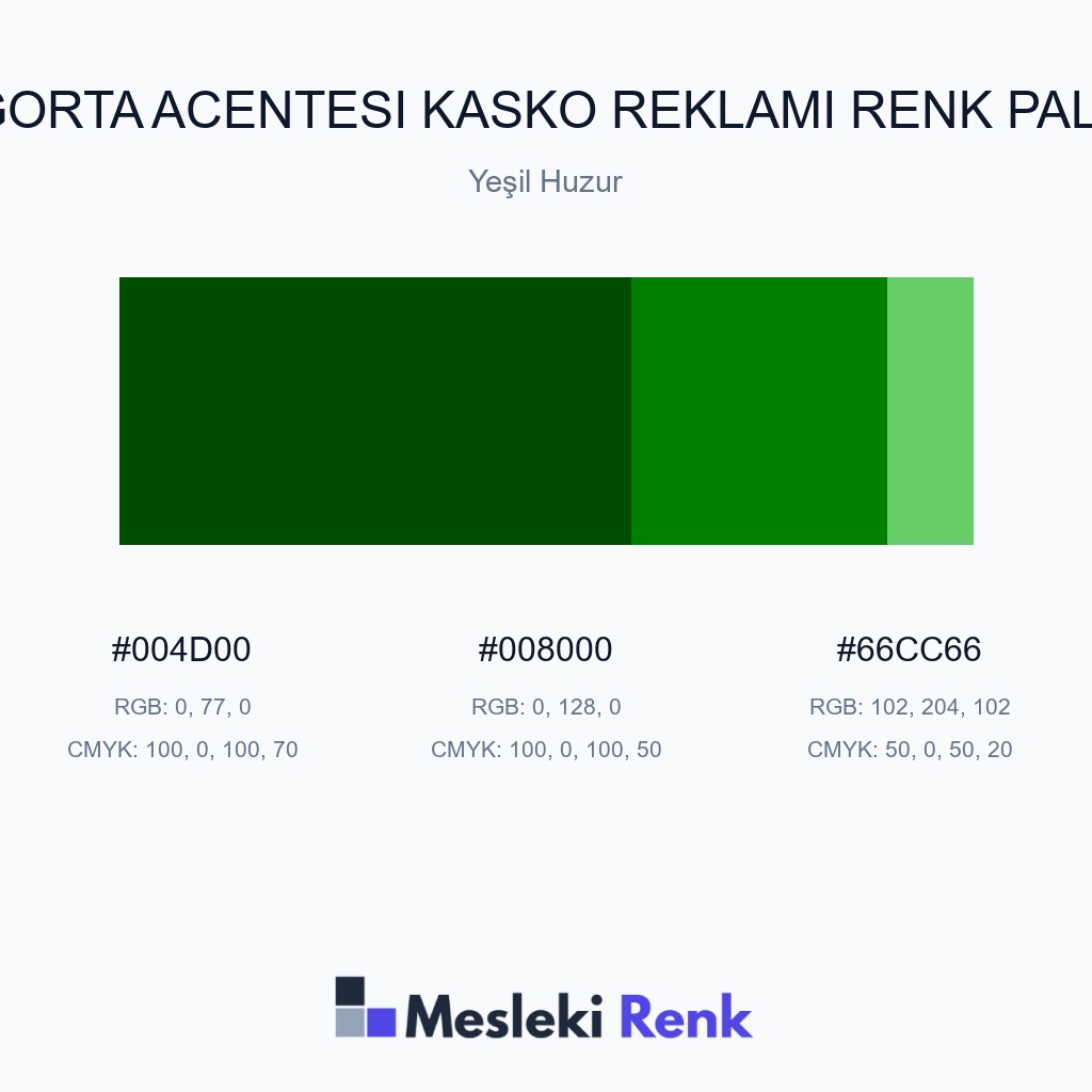 Sigorta Acentesi Kasko Reklamı Yeşil Huzur Renk Paleti