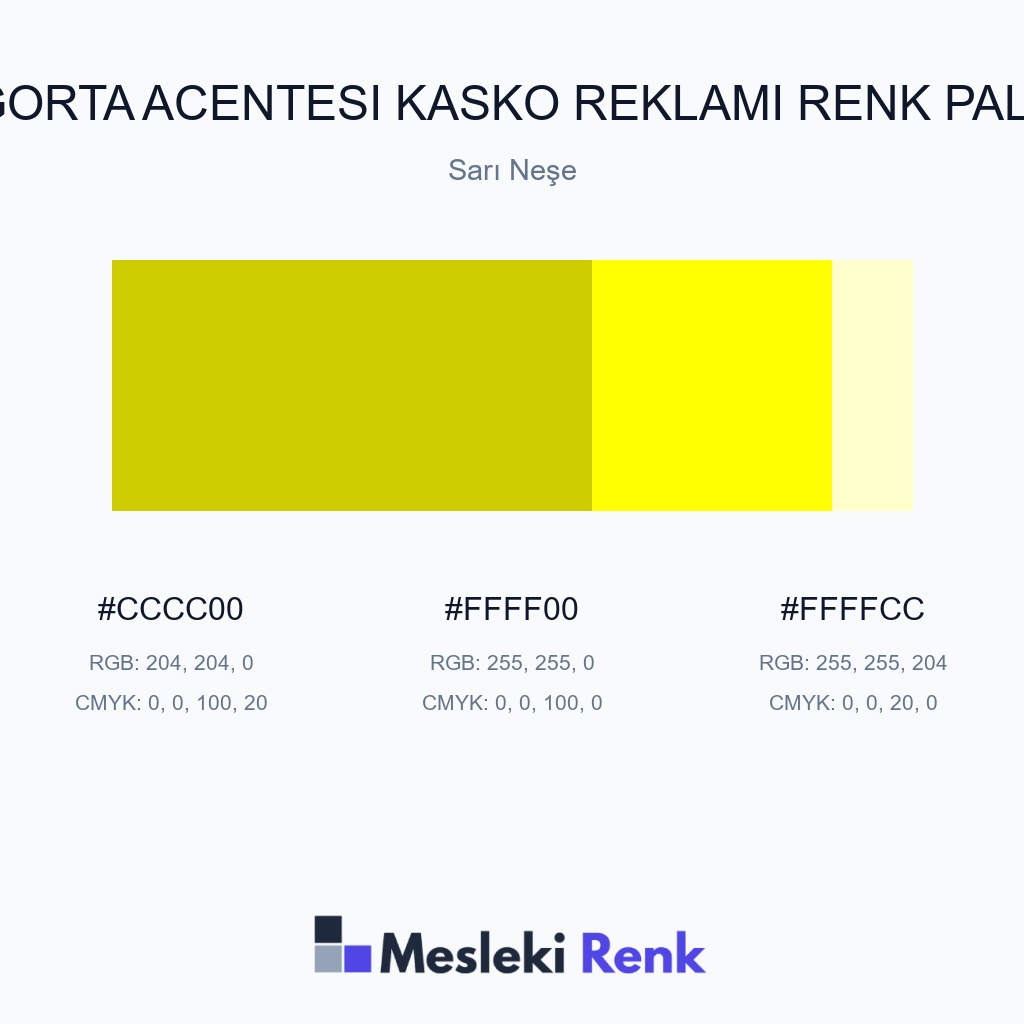 Sigorta Acentesi Kasko Reklamı Sarı Neşe Renk Paleti