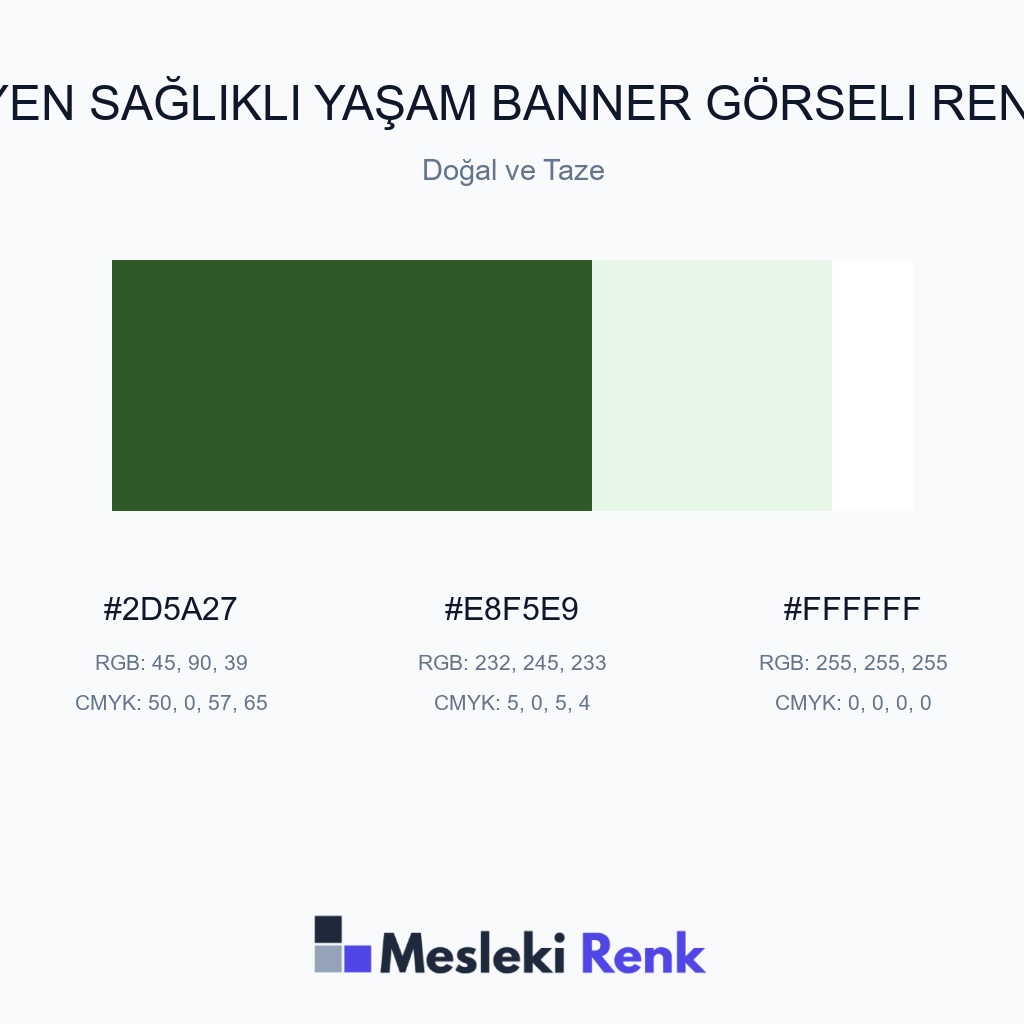 Diyetisyen Sağlıklı Yaşam Banner Görseli Doğal ve Taze Renk Paleti