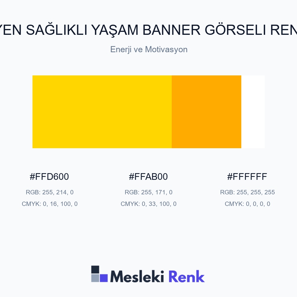 Diyetisyen Sağlıklı Yaşam Banner Görseli Enerji ve Motivasyon Renk Paleti