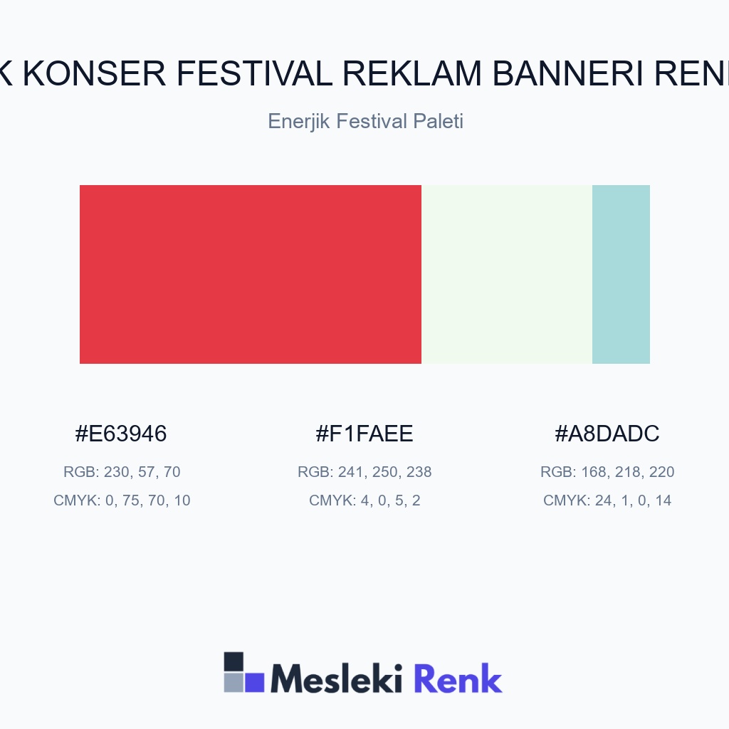 Etkinlik Konser Festival Reklam Bannerı Enerjik Festival Paleti Renk Paleti