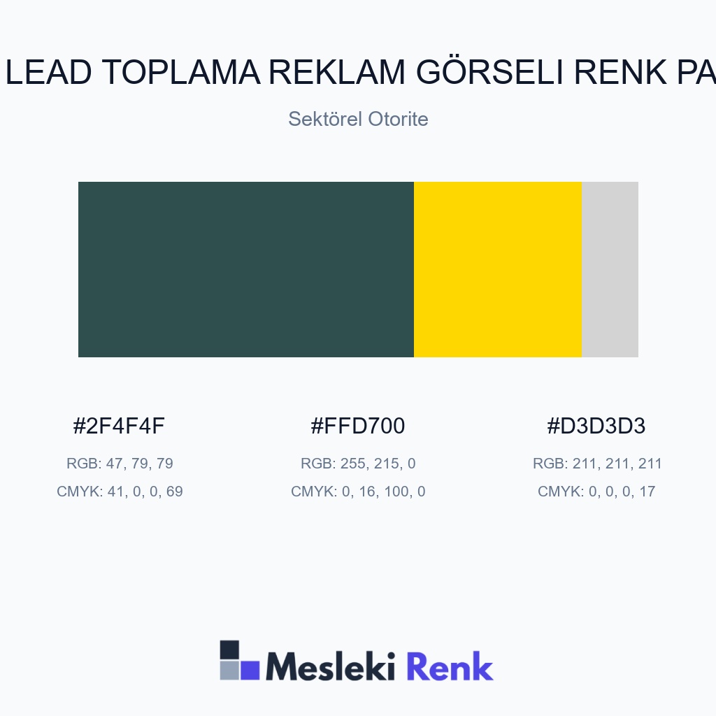 B2B Lead Toplama Reklam Görseli Sektörel Otorite Renk Paleti