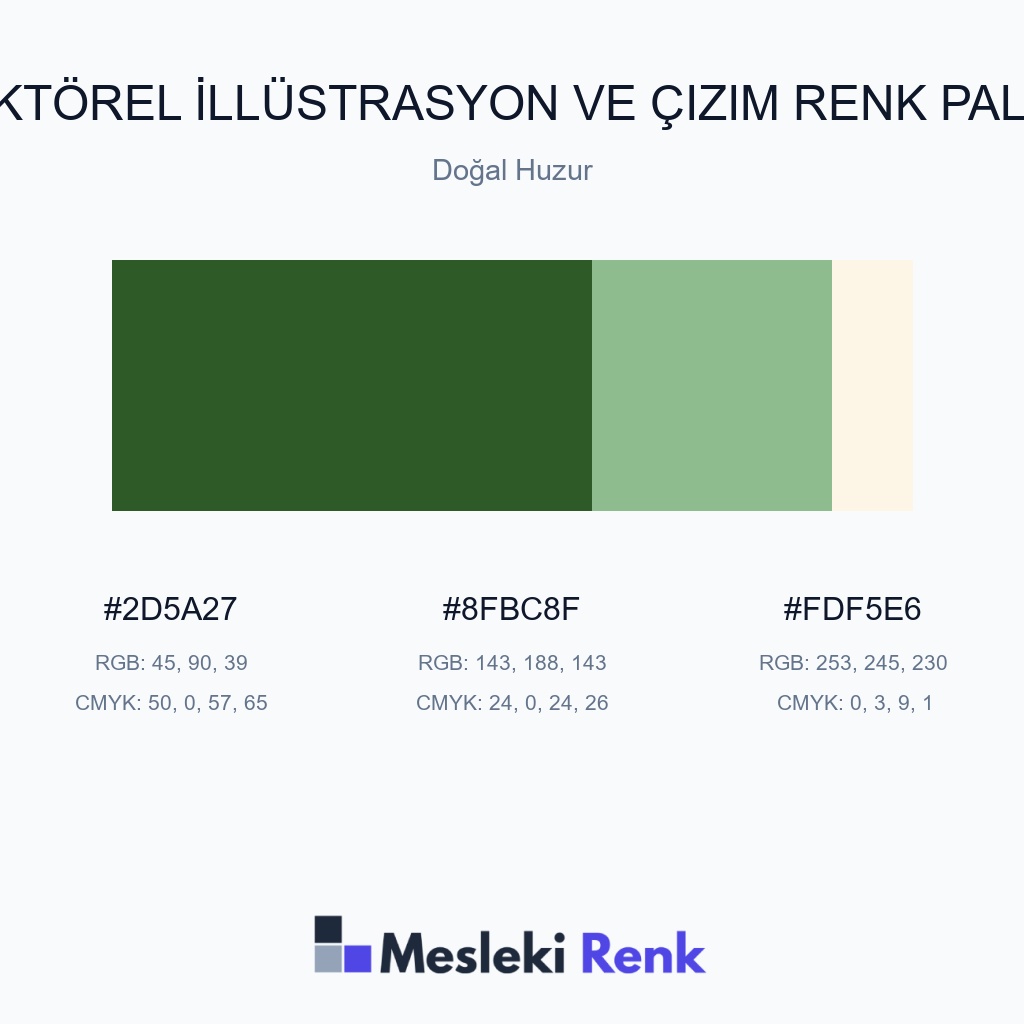 Vektörel İllüstrasyon ve Çizim Doğal Huzur Renk Paleti