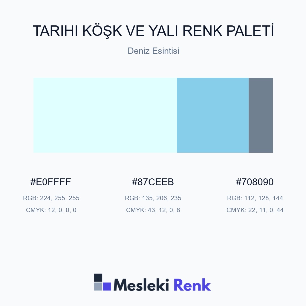 Tarihi Köşk ve Yalı Deniz Esintisi Renk Paleti