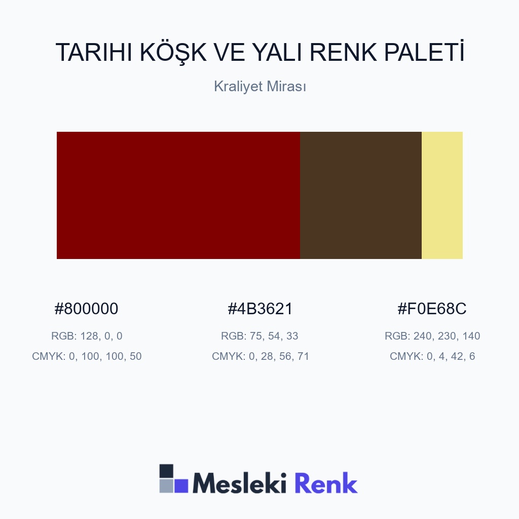 Tarihi Köşk ve Yalı Kraliyet Mirası Renk Paleti